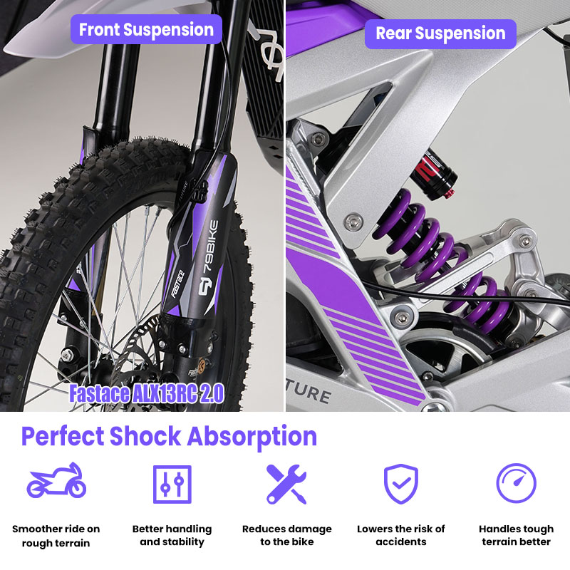 Motocykl elektryczny 79 Bike 7 – 72V 12000W Electric Dirt Bike recenzja i cena